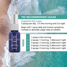 Load image into Gallery viewer, How to take Coseva Advanced TRS